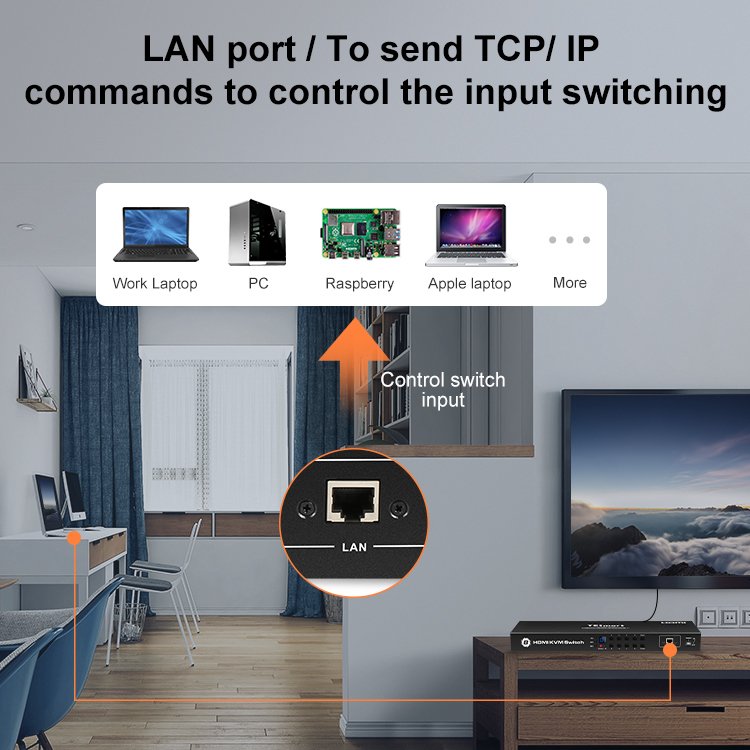 TESmart 8x1KVM Switcher Remote USB 2.0 8 in 1out 4K 30Hz EDID 1U 19 Inch Rack 8 Port HDMI KVM Switch for PCS