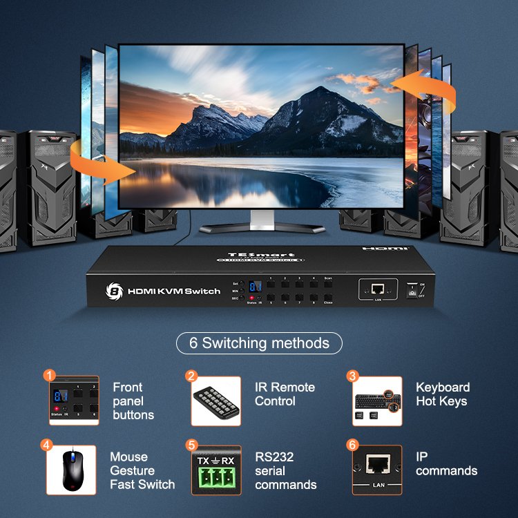 TESmart 8x1KVM Switcher Remote USB 2.0 8 in 1out 4K 30Hz EDID 1U 19 Inch Rack 8 Port HDMI KVM Switch for PCS