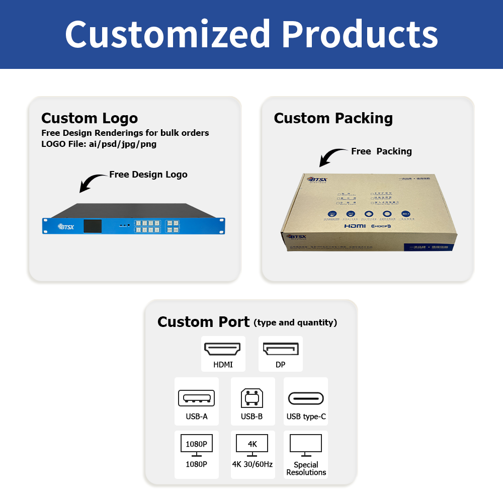 UHD Support Splicing 4k60 4x4 HDMI Matrix Switchr 4x1 1x4 1x3 2x2 Seamless Blue Technology Low Price Keyboard Switch Matrix
