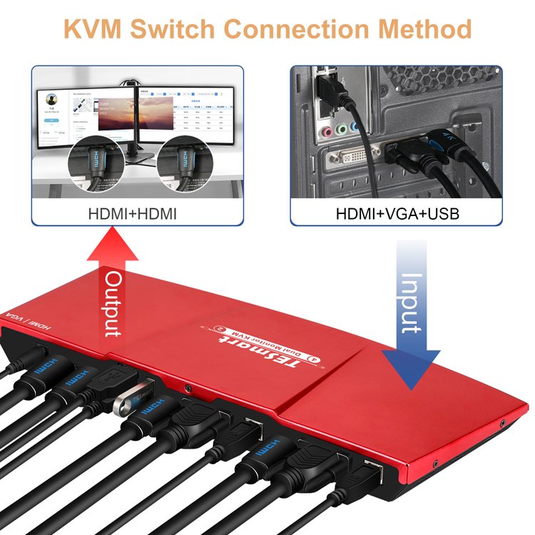 TESmart Supplier 1080p 4k Audio Video Mixer Switcher 4 Port vga Switch Dual Monitor support EDID emulators Keyboard Hot Keys KVM