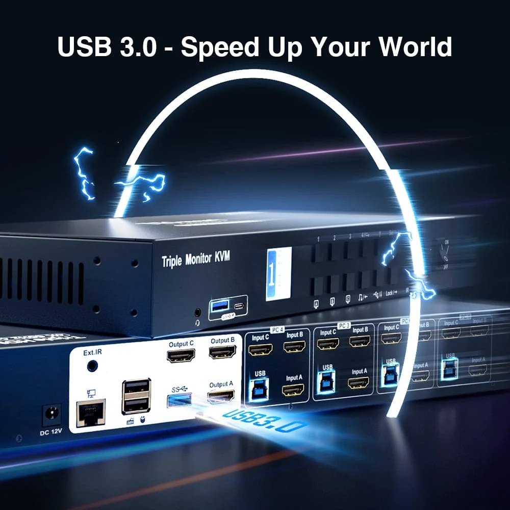TESmart 4 In 3 Out KVM Switch Support 4K 60HZ 2 Display Modes L/R Audio Triple Monitor KVM Switch