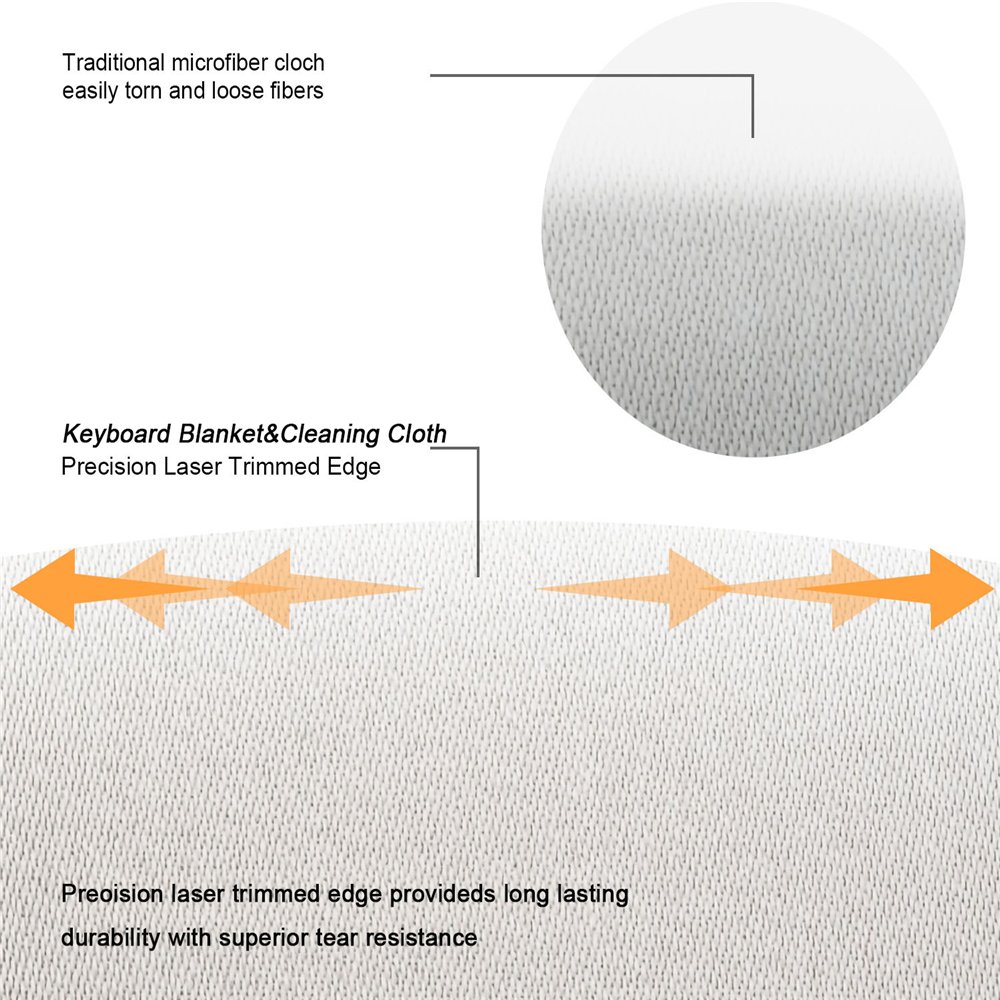 Laptop Screen Cleaning Cloth MacBook Pro 13/15/16 Inch Notebook Palm Keyboard Blanket Cover Microfiber Dustproof Protective Film