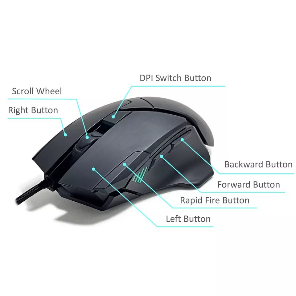Wired USB Mechanical Backlit Gaming Keyboard Mouse Combos Kit