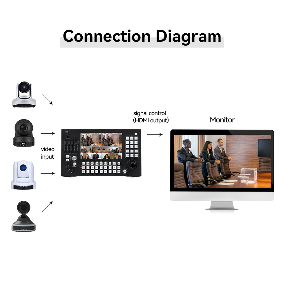 JJTS hot selling world first NDI live video switcher 8 channels touch screen for live streaming events