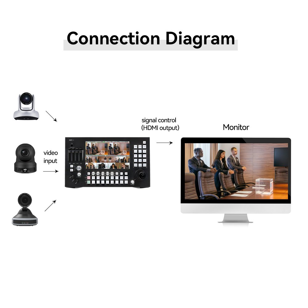 KATOV ptz camera switch 8ch mixer NDI HX2 de video switcher broadcast studio equipment video switcher