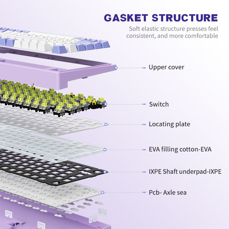 Custom Wholesale Ergonomic Computer Keyboard 83Keys Backlight Led USB Type C RGB Wired Gaming Mechanical Keyboard