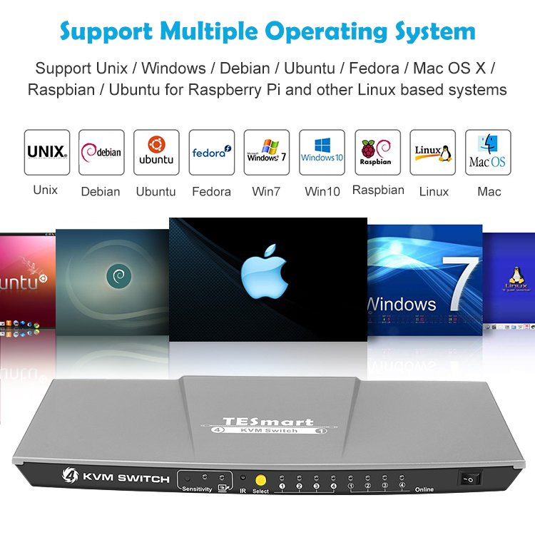 TESmart KVM Switch 4 Port HD Source For Office Meeting 4K 30HZ Video Selector USB 2.0 Out 4x1 HDMI KVM Switches
