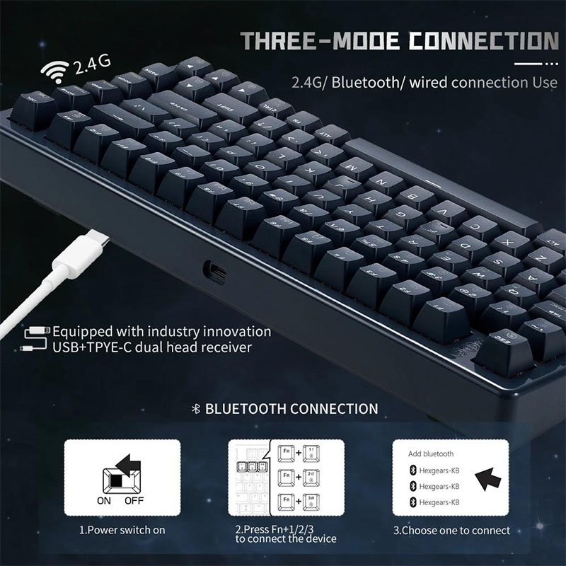 Hexgears E2 Pro Mechanical Keyboard Wireless RGB Gasket Gaming Keyboard 75% Layout 83 Keys Hot swappable danxia Switch
