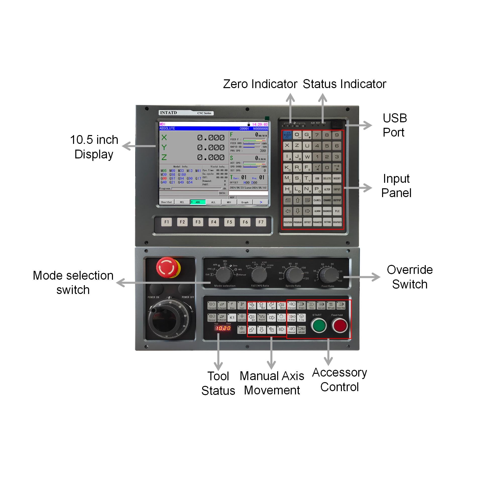 High Quality 4 Axis Controller for CNC Milling Machine Mini VMC Control Board PLC Programming USB Panel