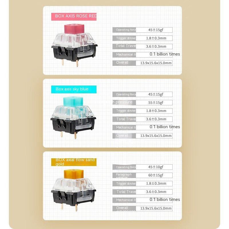 mechanical keyboard color matching customized game notebook office computer 87 key mini keyboard