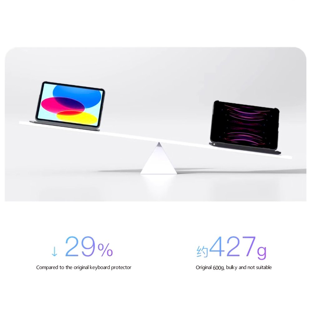 Keyboard Cover Custom Tablet Keyboard Case Wireless BT Smart Trackpad for iPad Pro 11 Air 10.9 inch 10th Gen