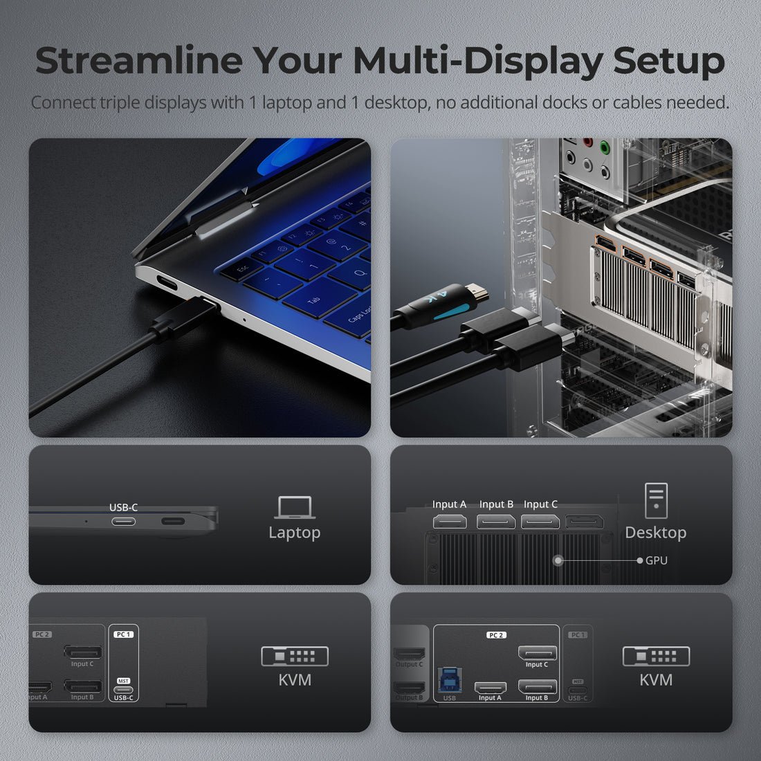TESmart Triple 4K60Hz Hybrid KVM Gaming Dock for 1 Desktop PC & 1 Laptop, w/ EDID, MST KVM Switch