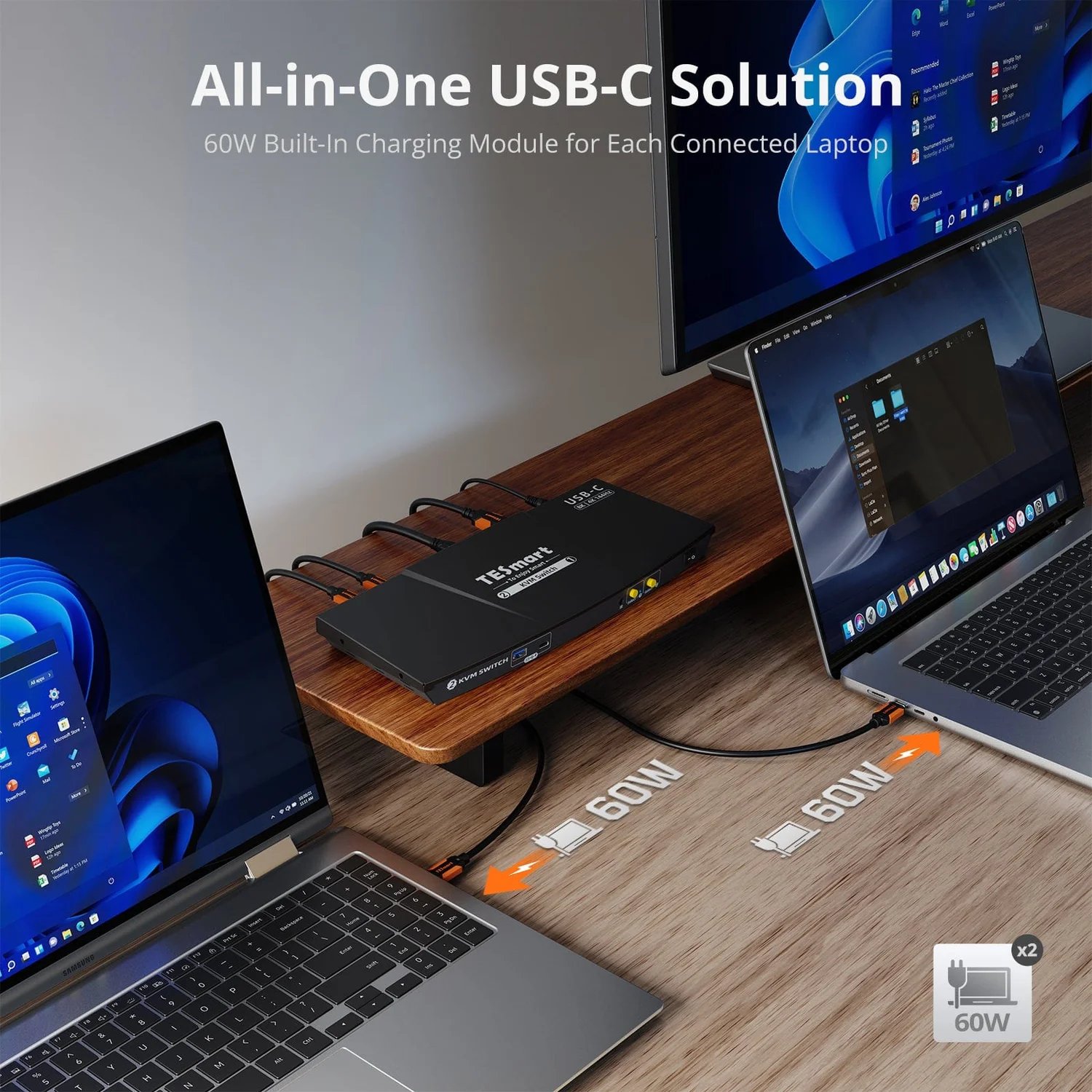 TESmart 2-Port 8K60 USB-C KVM Switch Gaming Dock w/ ADI Chip EDID 4K144Hz for Gaming 2 Laptops 1 Monitor 2 In 1 Out KVM Switcher