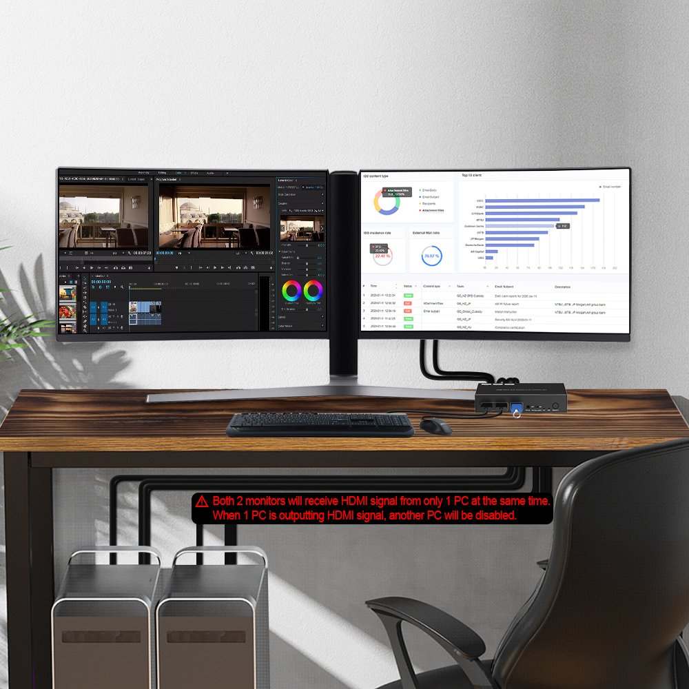 4x2 KVM Switch dual monitor 4k usb 2 port hdmi kvm switch support 2 computers 2 Monitors hdmi kvm switch 2 port dual monitor