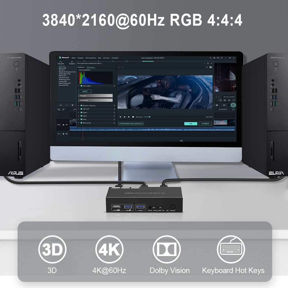 4x2 KVM Switch dual monitor 4k usb 2 port hdmi kvm switch support 2 computers 2 Monitors hdmi kvm switch 2 port dual monitor