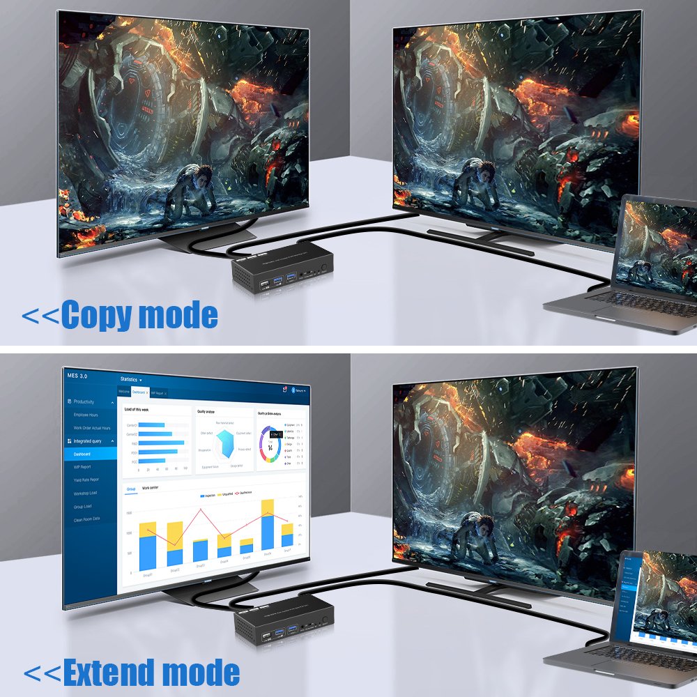 4x2 KVM Switch dual monitor 4k usb 2 port hdmi kvm switch support 2 computers 2 Monitors hdmi kvm switch 2 port dual monitor