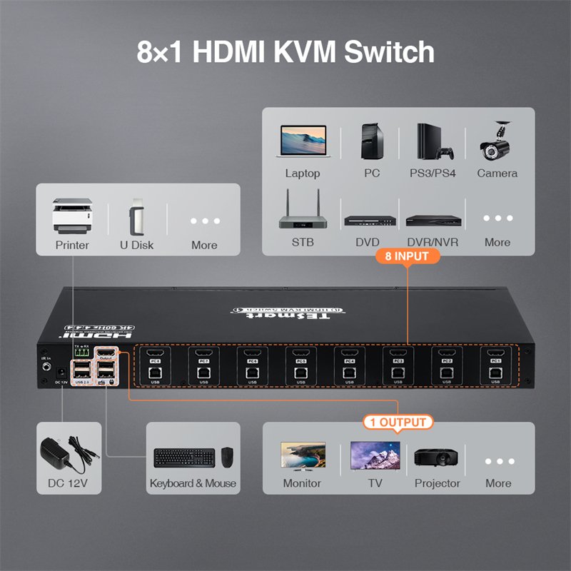 TESmart Factory TESmart 8 port kvm switch hdmi rack mounted kvm switch