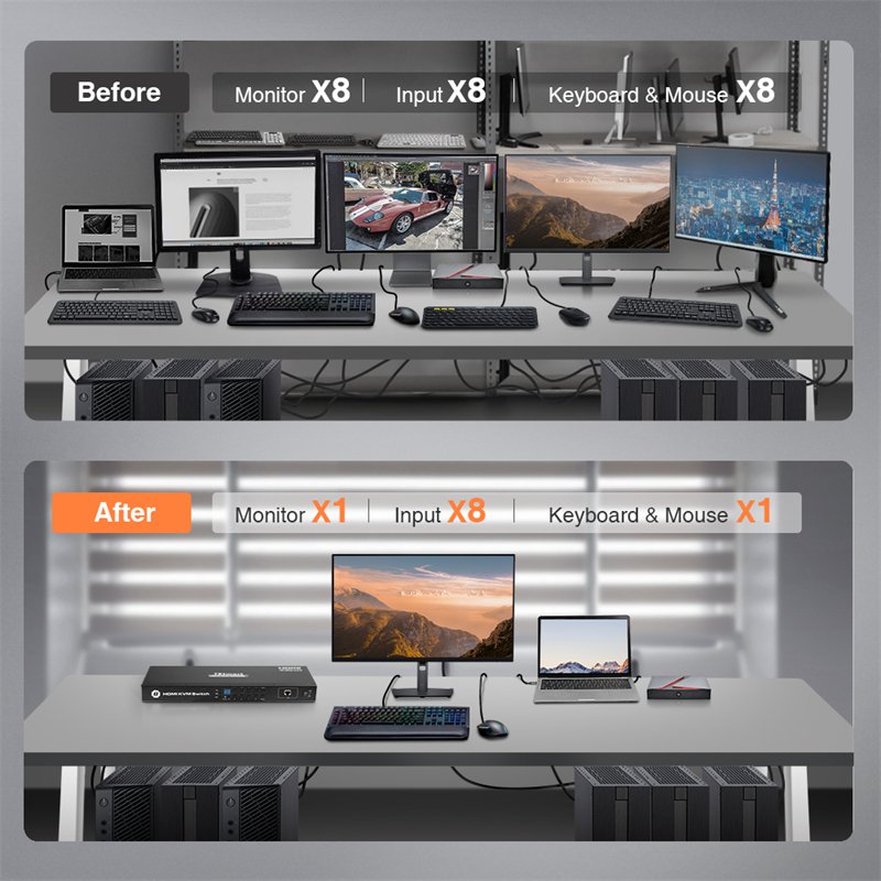 TESmart Factory TESmart 8 port kvm switch hdmi rack mounted kvm switch