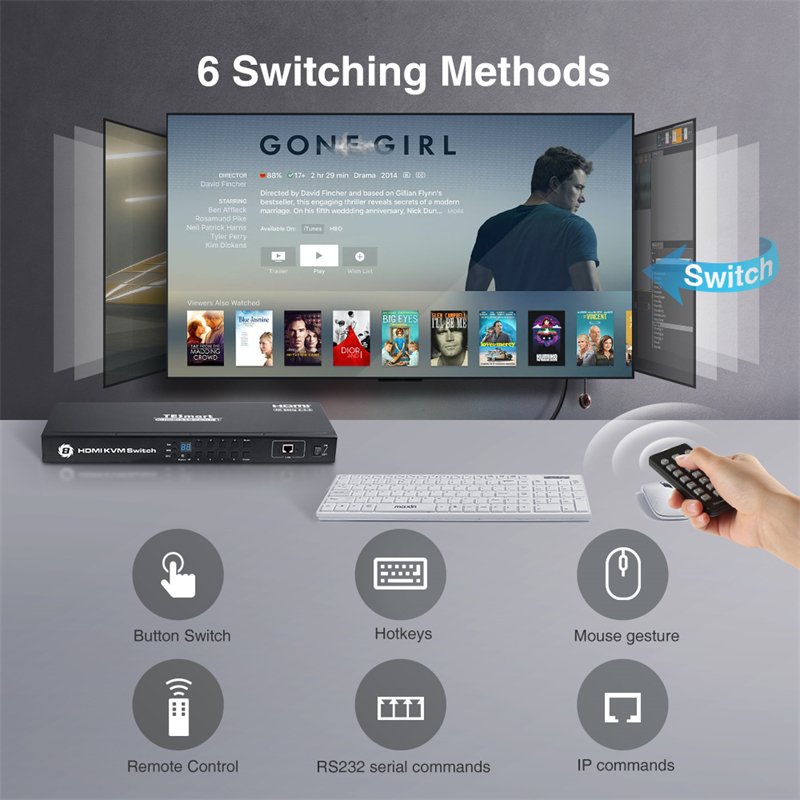 TESmart Factory TESmart 8 port kvm switch hdmi rack mounted kvm switch