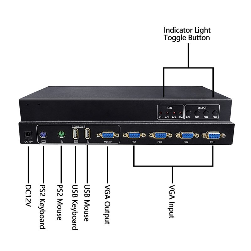 1080P 4 Port VGA KVM Switch 4 input 1 output 4x1 VGA Switcher with USB Console PS2
