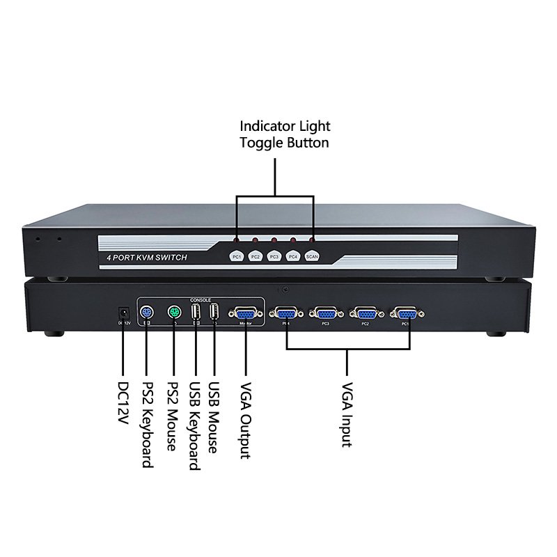 1080P 4 Port VGA KVM Switch 4 input 1 output 4x1 VGA Switcher with USB Console PS2