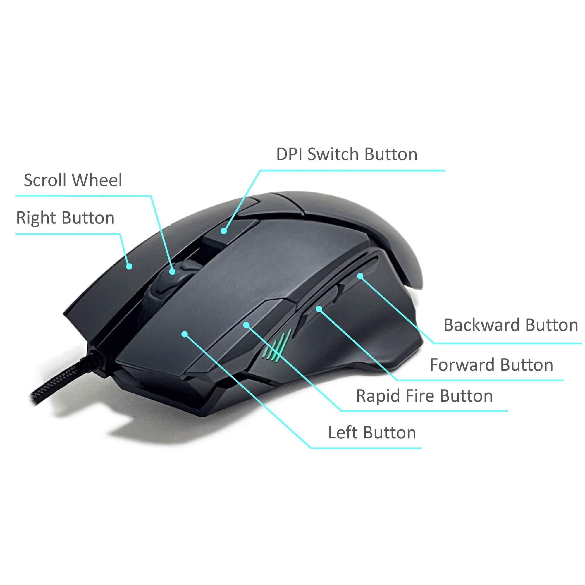 Backlit USB Wired Mechanical Gaming Keyboard and Mouse Combo Kit