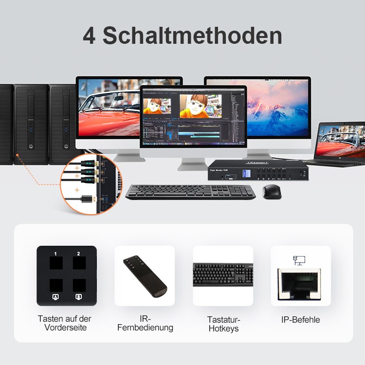 TESmart 4 Port Triple Monitor KVM Switch HDMI 4K60Hz with USB 3.0 Hub Headset Audio&Microphone LAN Port KVM Switches