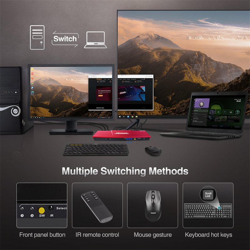 TESmart 2 Port Dual Monitor KVM Switch Kit HDMI VGA 4K60Hz with EDID Emulation K&M Pass-through 2x2 KVM Switches