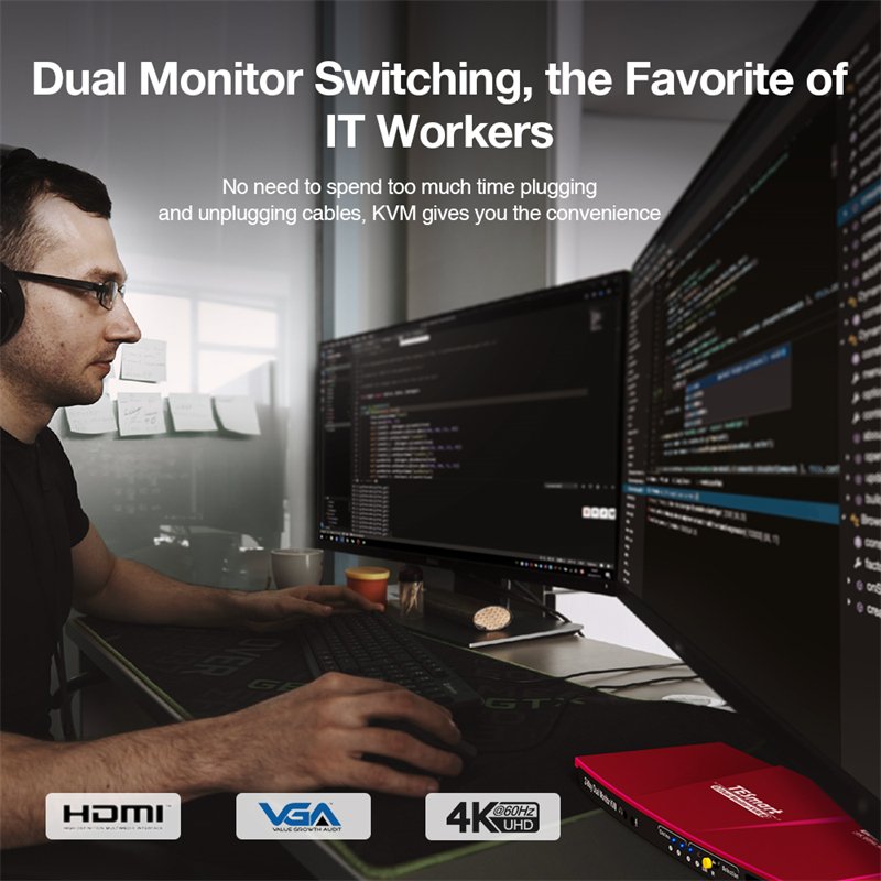 TESmart 2 Port Dual Monitor KVM Switch Kit HDMI VGA 4K60Hz with EDID Emulation K&M Pass-through 2x2 KVM Switches