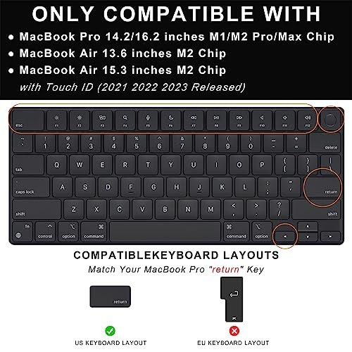 Waterproof Laptop Keyboard Protector Cover for MacBook Pro 14" /16 " and MacBook Air 15.3"/13.6"Keyboard Skin,US Version
