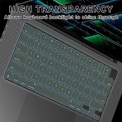 Waterproof Laptop Keyboard Protector Cover for MacBook Pro 14" /16 " and MacBook Air 15.3"/13.6"Keyboard Skin,US Version