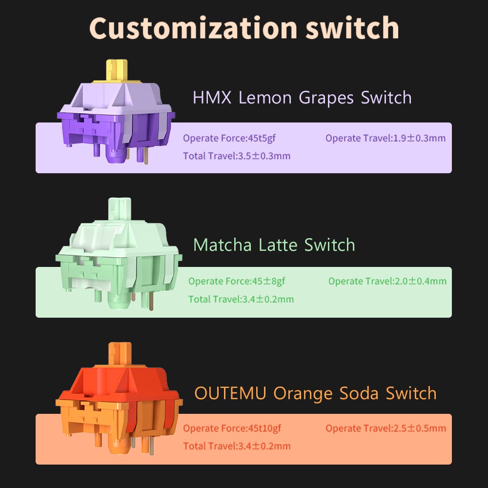 FURYCUBE CNC Aluminum 75% Keyboard HMX Switch PBT Keycap RGB Backlit Hot Swap Gasket Gaming Mechanical Keyboard With VIA Driver