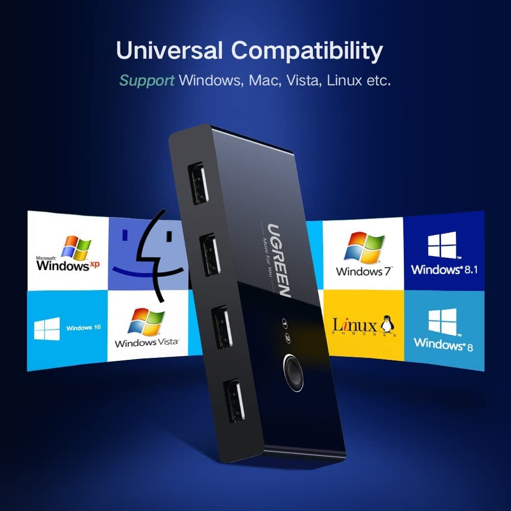 UGREEN USB Switch Selector 2 Computers Sharing 4 USB Devices USB 2.0 Peripheral Switcher Hub for Mouse Keyboard Scanner Printer