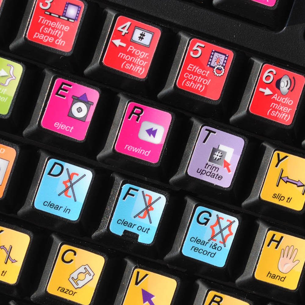 Custom Keyboard Protective Cover Azerty Laptop Colorful Keyboard Sticker Color Cute Cartoon English Arabic Sticker For Keyboard