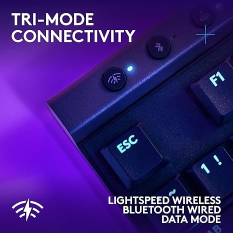 Logitech G515 Lightspeed TKL Low Profile Wireless Gaming Keyboard