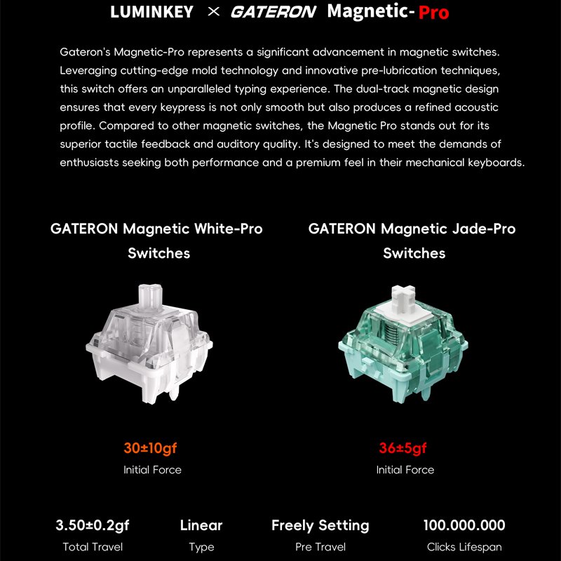 LUMINKEY Magger 68 HE Wired RGB Aluminum Mechanical Keyboard Gateron Magnetic White Pro PBT Switches for Mac Windows Linux