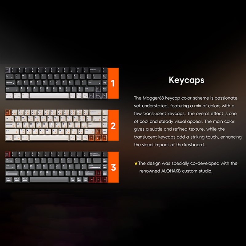 LUMINKEY Magger 68 HE Wired RGB Aluminum Mechanical Keyboard Gateron Magnetic White Pro PBT Switches for Mac Windows Linux
