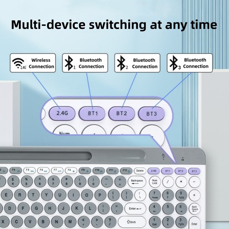 Hot Sale Wireless Dual Mode Rechargeable Keyboard And Mouse Set Punk Retro Round Business Office Computer Keyboard