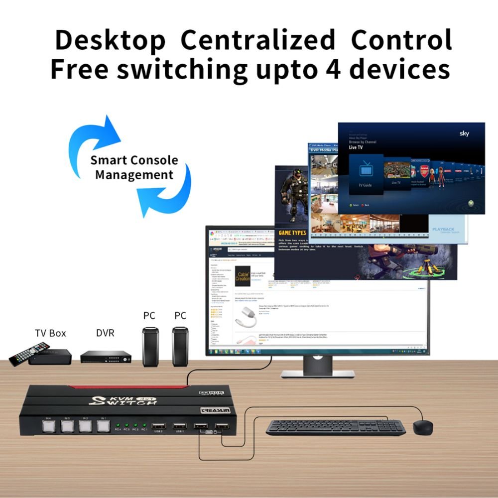 4 Ports HDCP2.2 HDM USB Switch with USB2.0 Hub 4K@60Hz KVM Switch