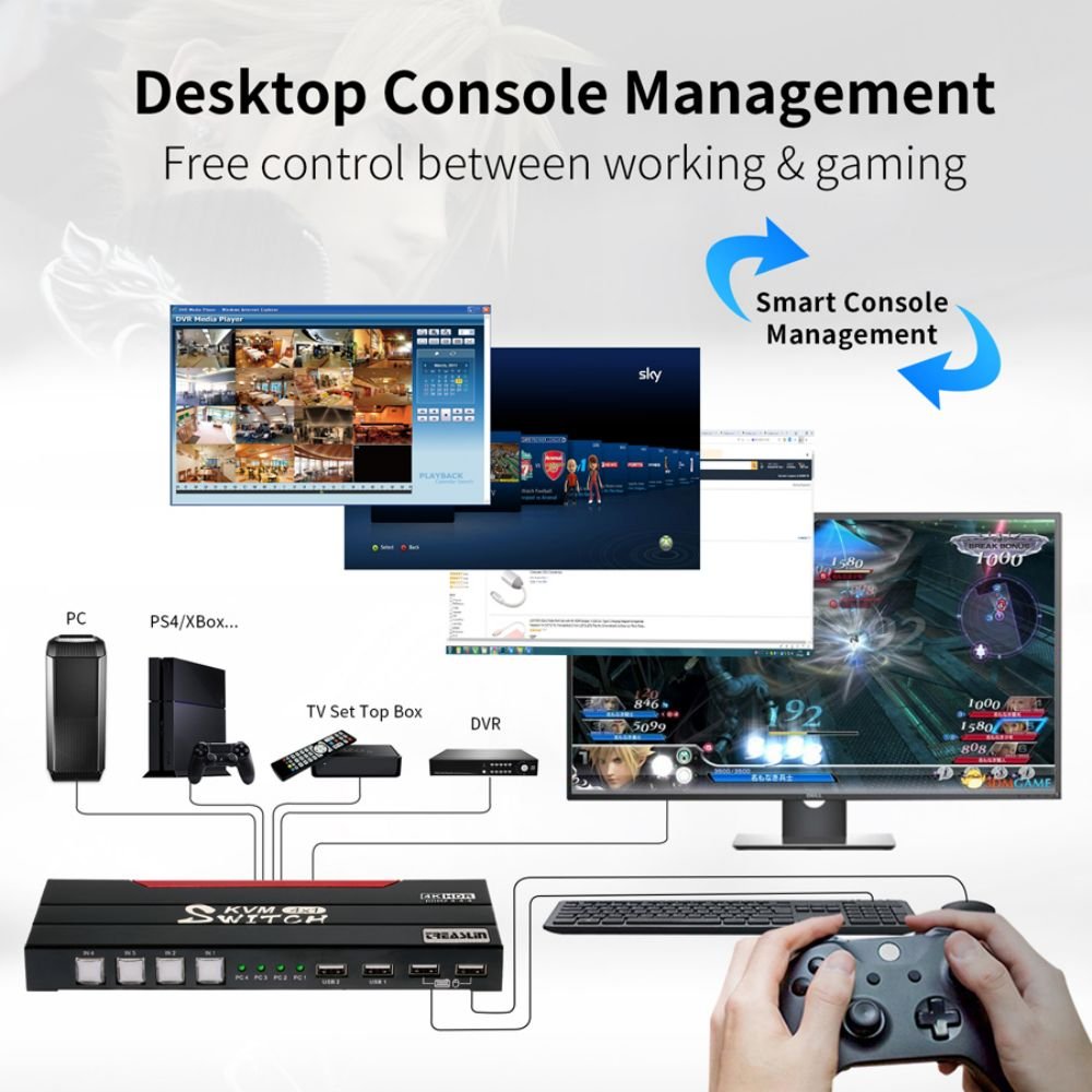4 Ports HDCP2.2 HDM USB Switch with USB2.0 Hub 4K@60Hz KVM Switch