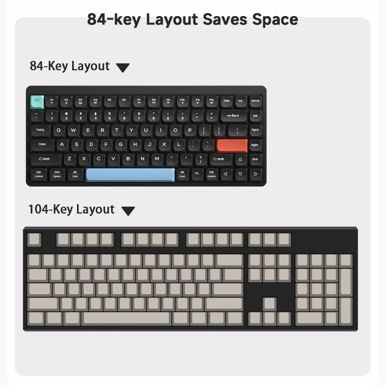 PCTECH YK84 Wireless Gaming Keyboard 2.4G Low Switch wireless BT5.0 Bluetooth Keyboard Mechanical Keyboard