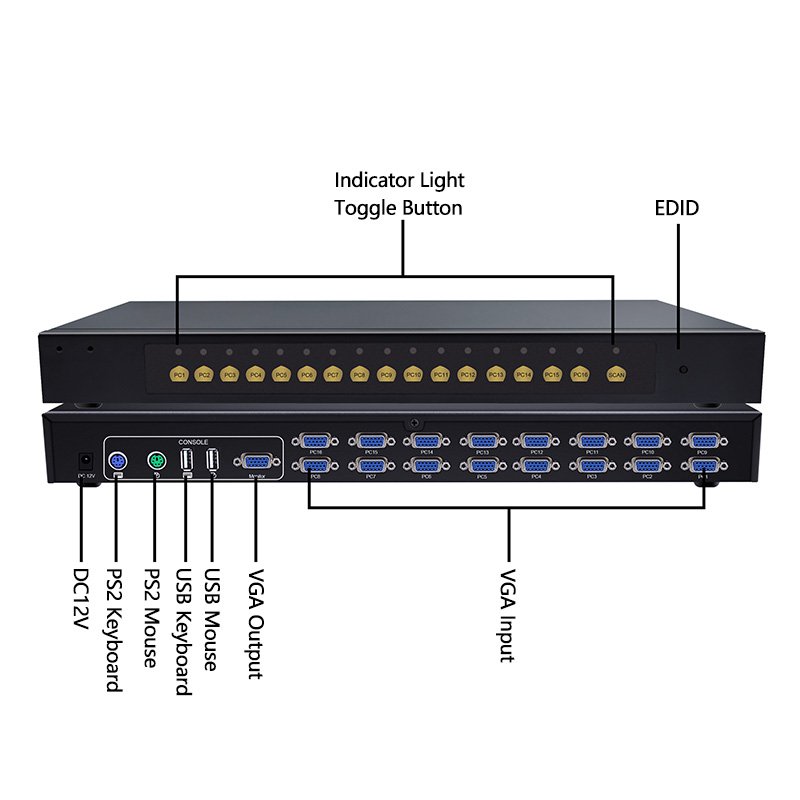 PINWEI 1080P 16 Input 1 Output 16x1 VGA KVM Switcher 16 Port VGA Switch