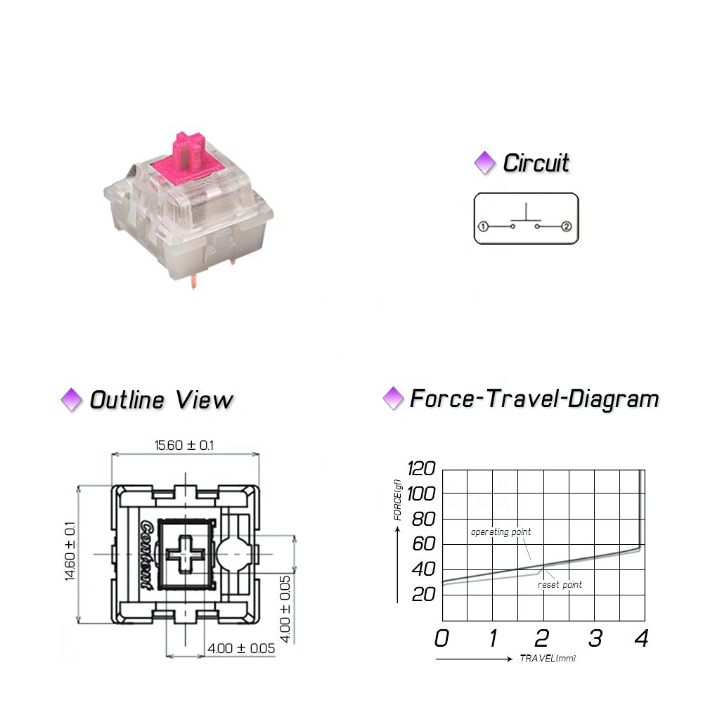 Gateron Hotswap For Outemu Jixian Linear Stem Tangerine Optical Pink Keyboard Mechanical Lube Switches