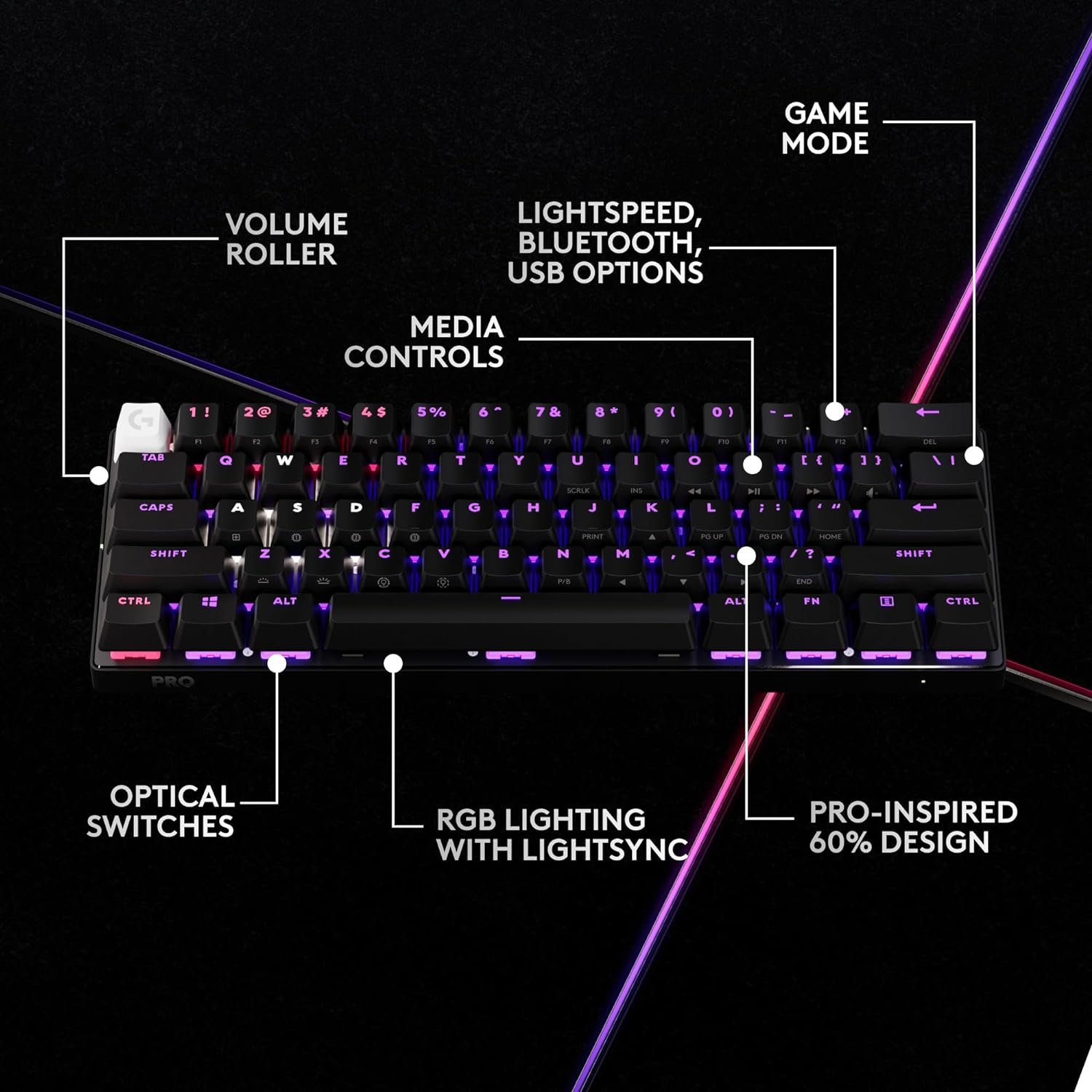 Logitech G PRO X 60 Lightspeed Wireless Gaming Keyboard Ultra Compact TKL 60% Mechanical Keyboard for Windows PC