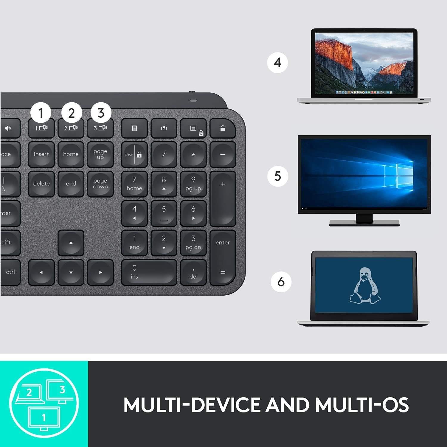 Custom Russian Logitech MX keys S Switches Ergonomic Office Usb Mobile Phone Pc Computer Laptop BT Tablet Wireless Keyboard Oem