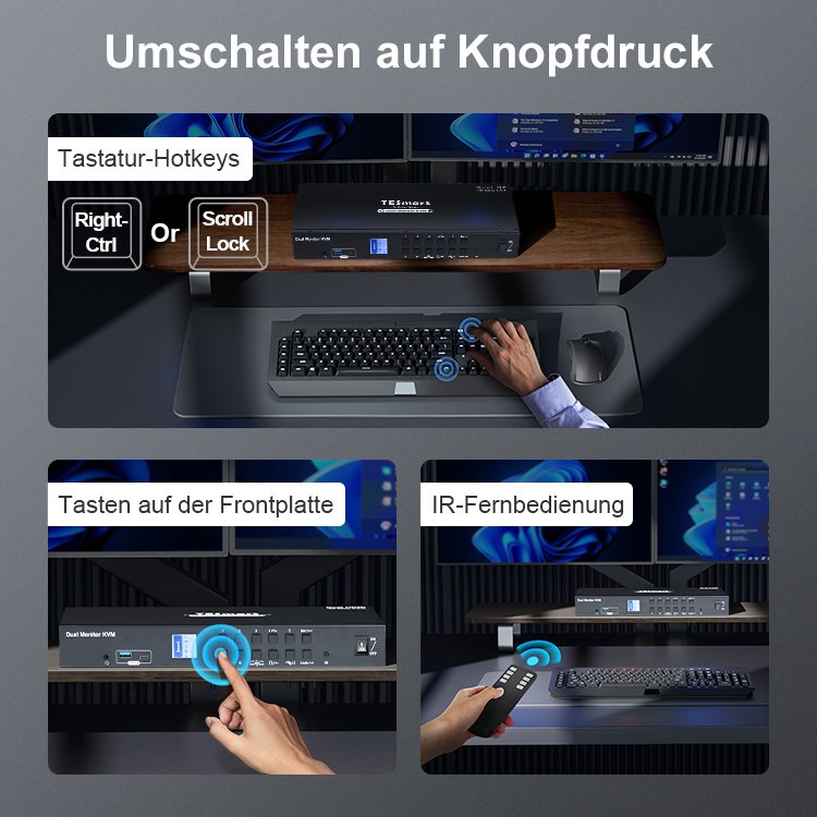 TESmart 4 Port Dual Monitor KVM Switch Kit DP 4K60Hz with USB 3.0 Docking Station EDID Microphone L/R KVM Switches