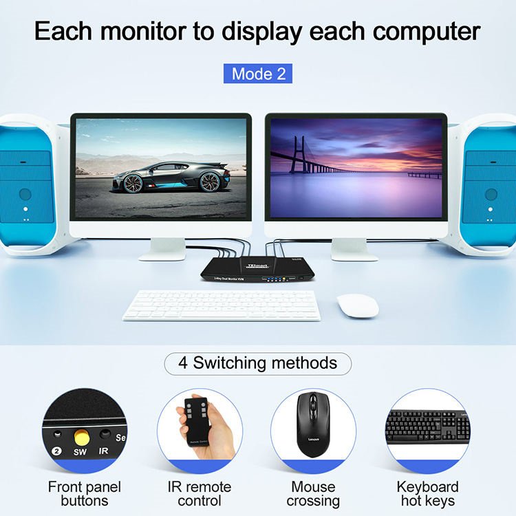 TESmart 4 In 2 Out KVM Switch Support EDID IR HDCP 2.2 HDR 10 locking L/R Audio 3840x2160 60Hz 4x2 HDMI KVM Switch Dual Monitor