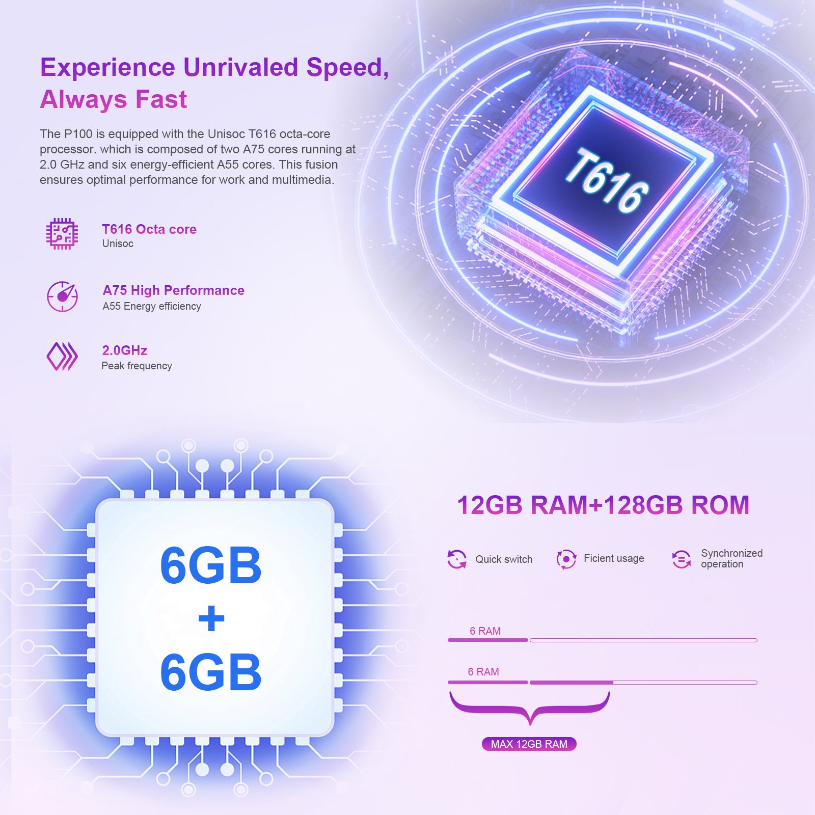 2024 New 10.95" 2K Android 13 Tablet 12GB RAM 128GB ROM Octa Core Spreadtrum T616 8000mAh PD Fast Charging Metal Tablet