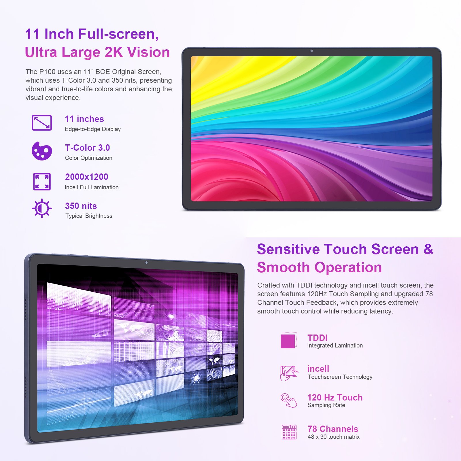 2024 New 10.95" 2K Android 13 Tablet 12GB RAM 128GB ROM Octa Core Spreadtrum T616 8000mAh PD Fast Charging Metal Tablet