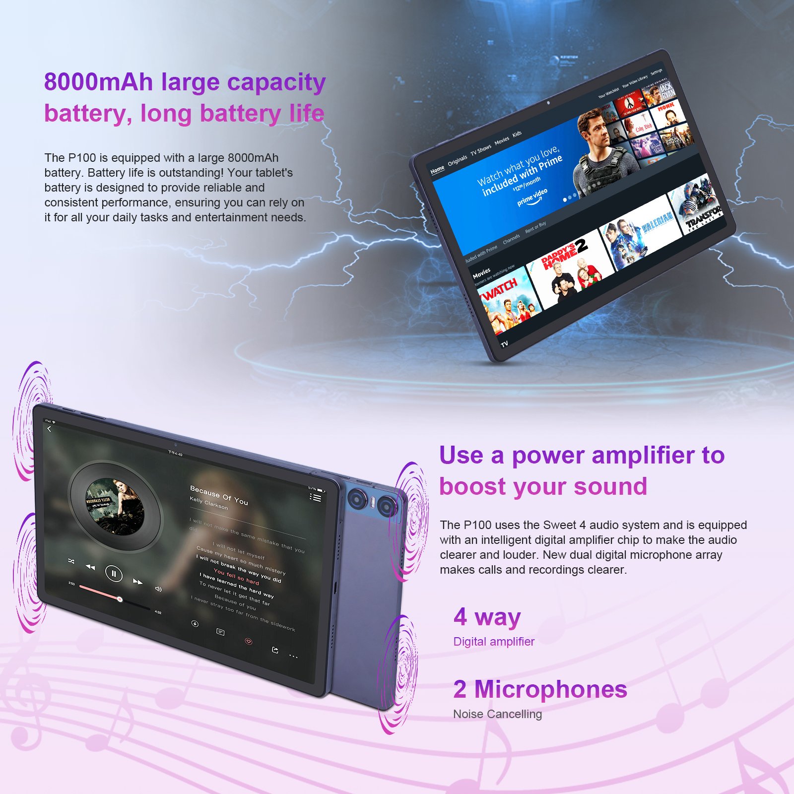 2024 New 10.95" 2K Android 13 Tablet 12GB RAM 128GB ROM Octa Core Spreadtrum T616 8000mAh PD Fast Charging Metal Tablet